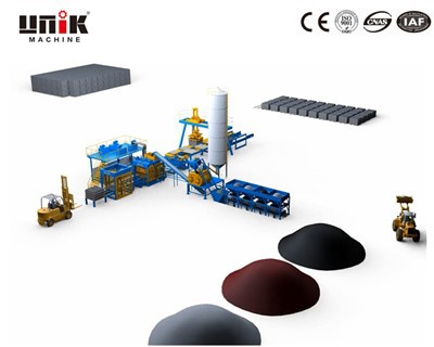 Máy tạo khối hoàn toàn tự động