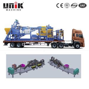 Máy khối tự động di chuyển